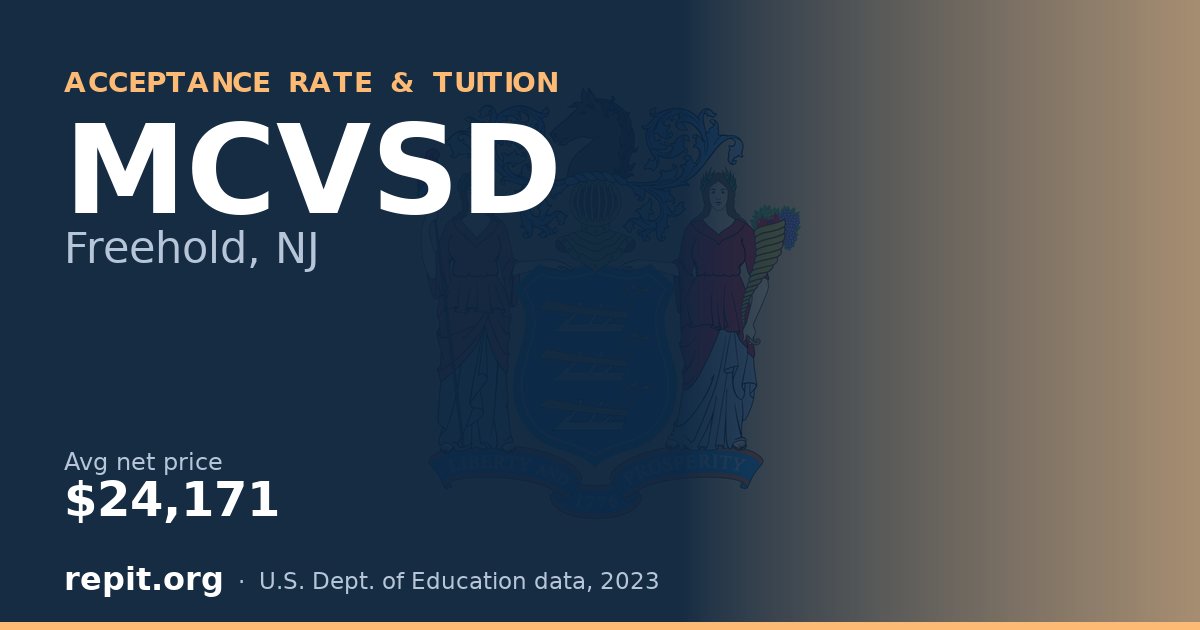 MCVSD