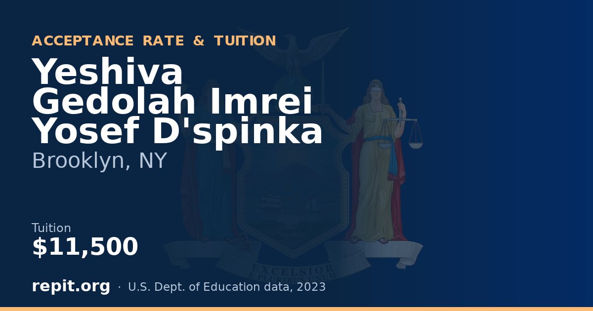 Yeshiva Gedolah Imrei Yosef D'spinka — tuition $11,500