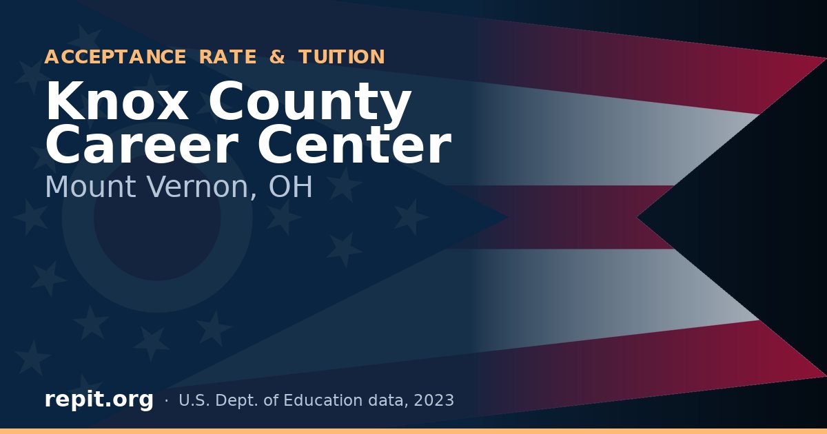 Knox County Career Center