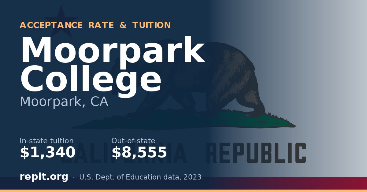 Moorpark College — tuition $1,340 in-state, $8,555 out-of-state