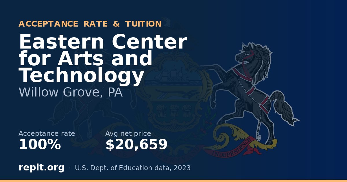 Eastern Center for Arts and Technology — acceptance rate 100%