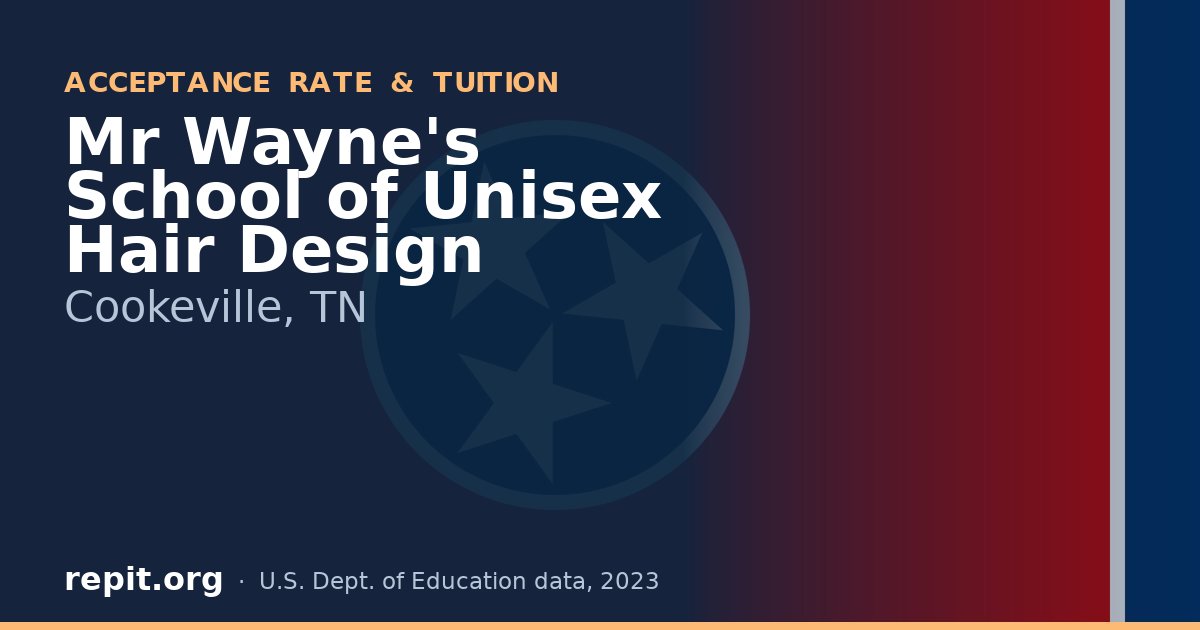 Mr Wayne's School of Unisex Hair Design