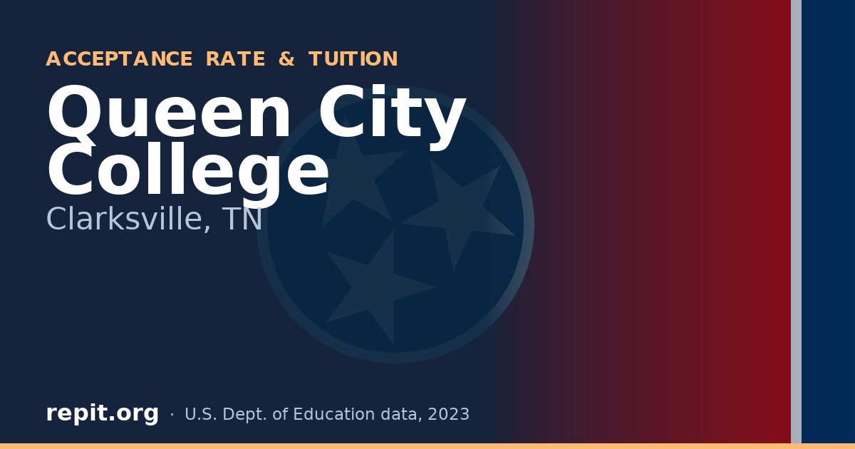 Queen City College