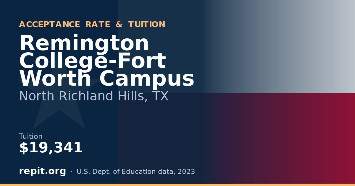 Remington College-Fort Worth Campus — tuition $19,341