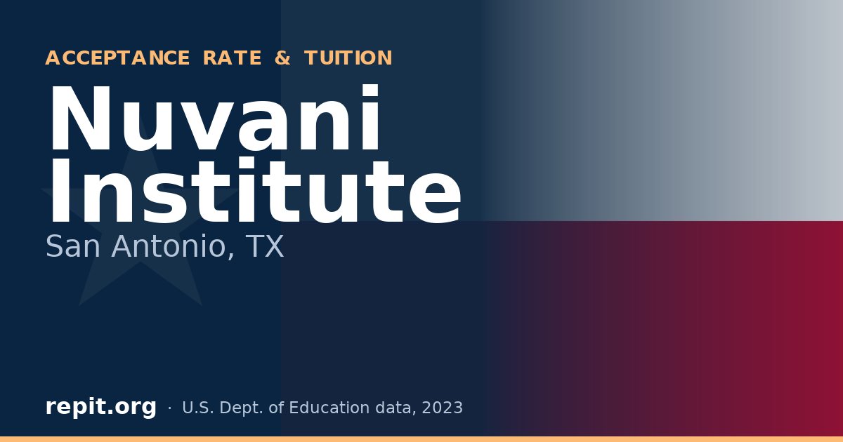Nuvani Institute