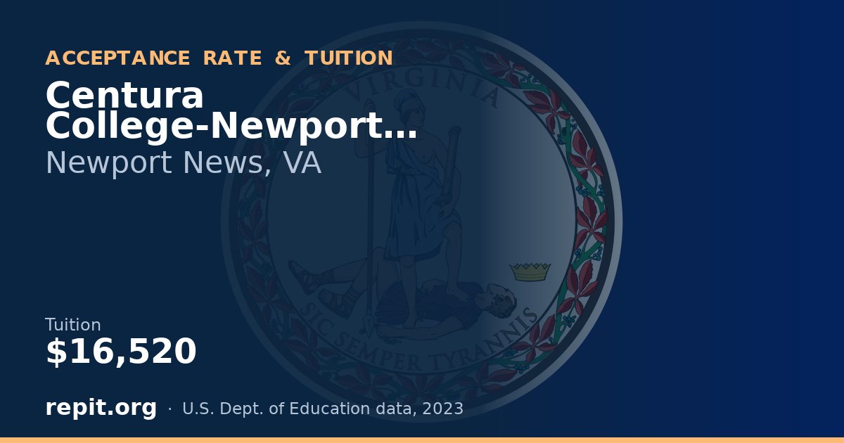 Centura College-Newport News — tuition $16,520