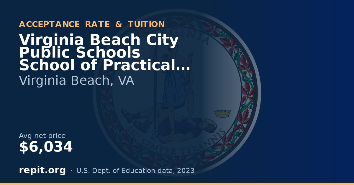 Virginia Beach City Public Schools School of Practical Nursing