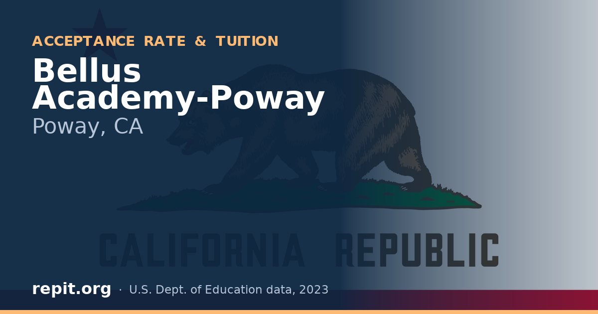 Bellus Academy-Poway