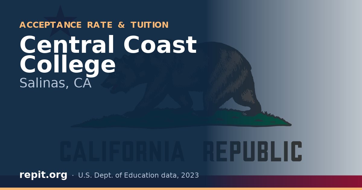 Central Coast College