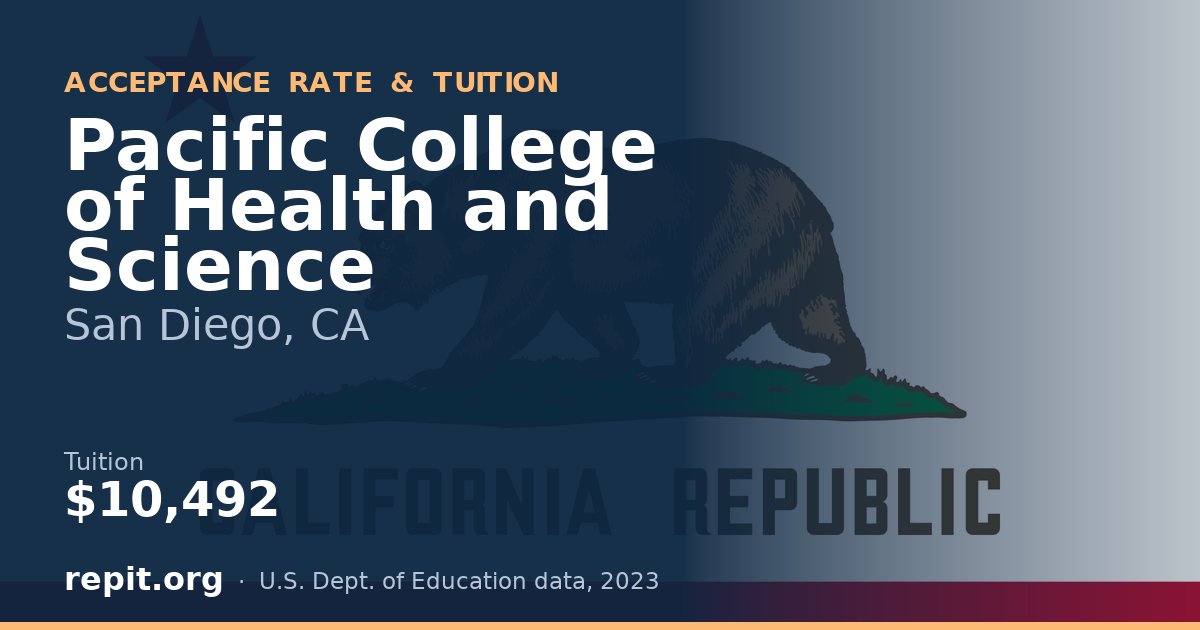 Pacific College of Health and Science — tuition $10,492