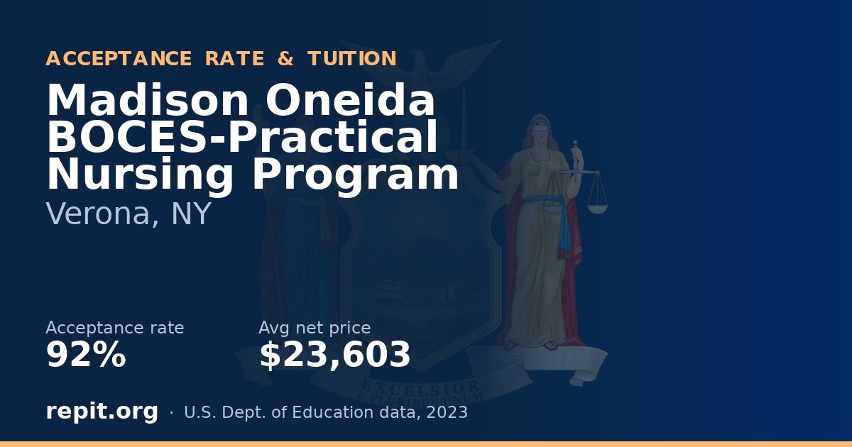 Madison Oneida BOCES-Practical Nursing Program — acceptance rate 92%