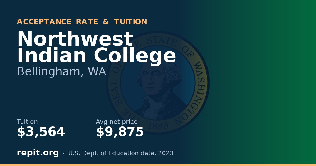 Northwest Indian College — tuition $3,564