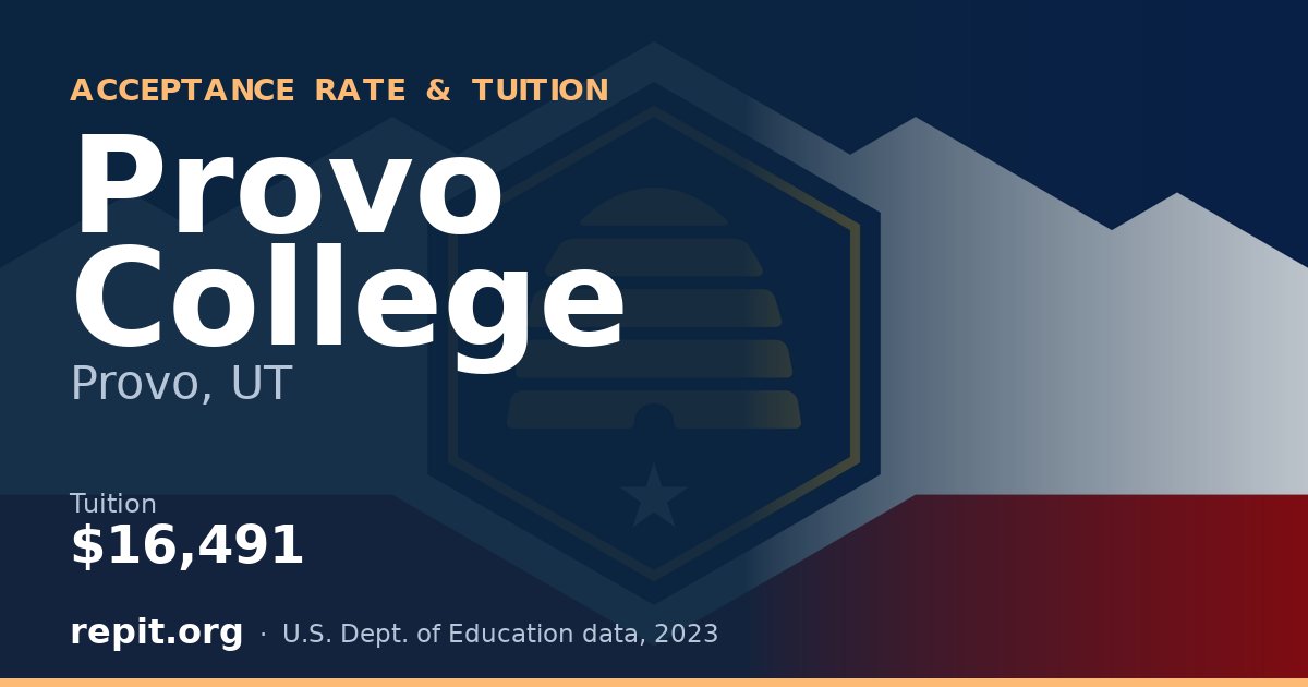 Provo College — tuition $16,491