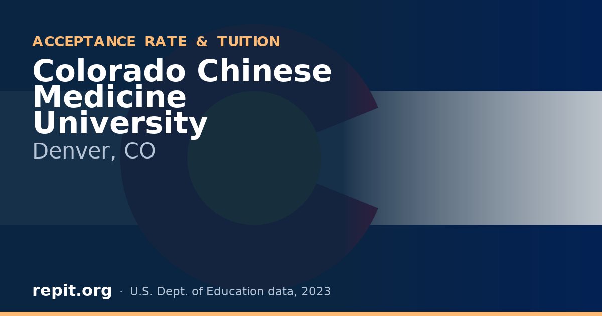 Colorado Chinese Medicine University