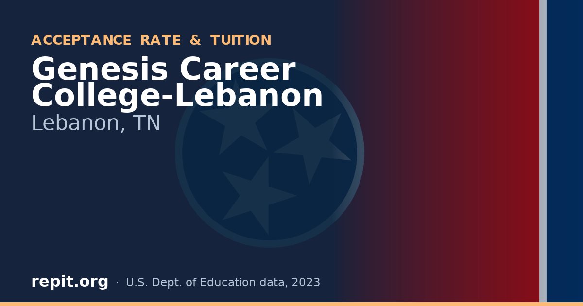 Genesis Career College-Lebanon
