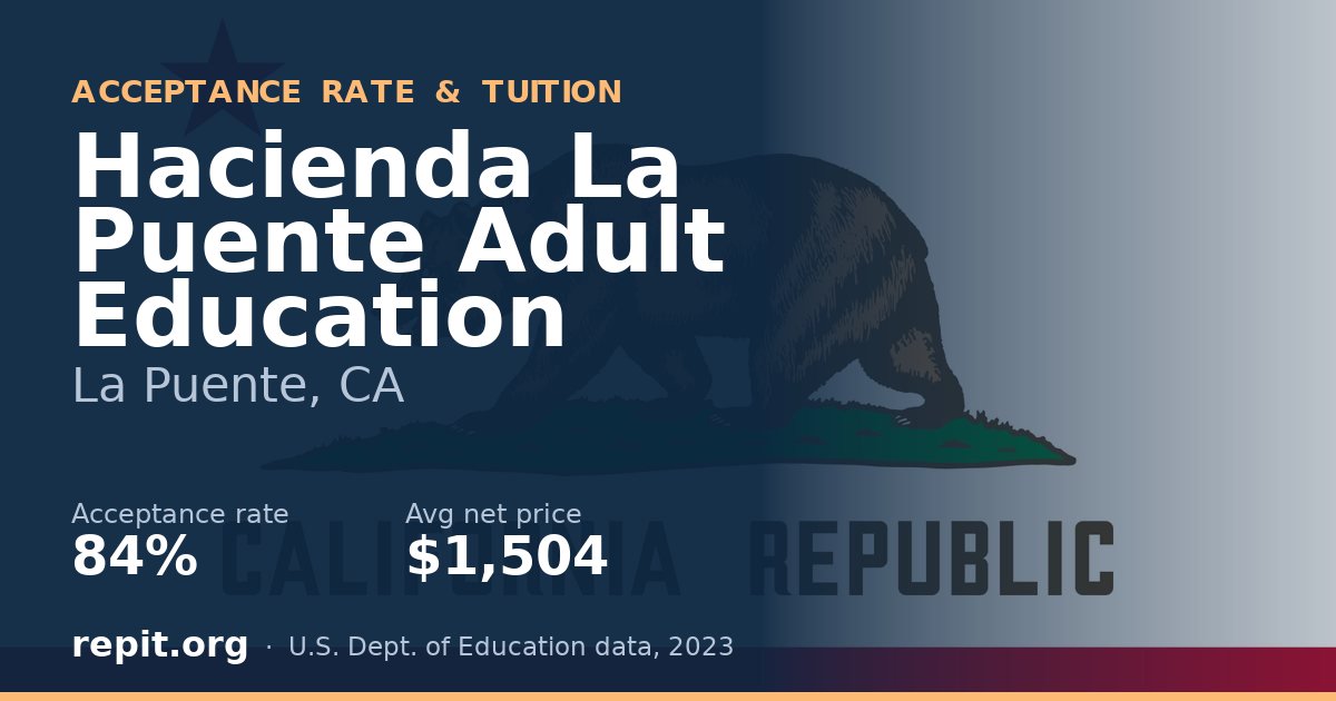 Hacienda La Puente Adult Education — acceptance rate 84%
