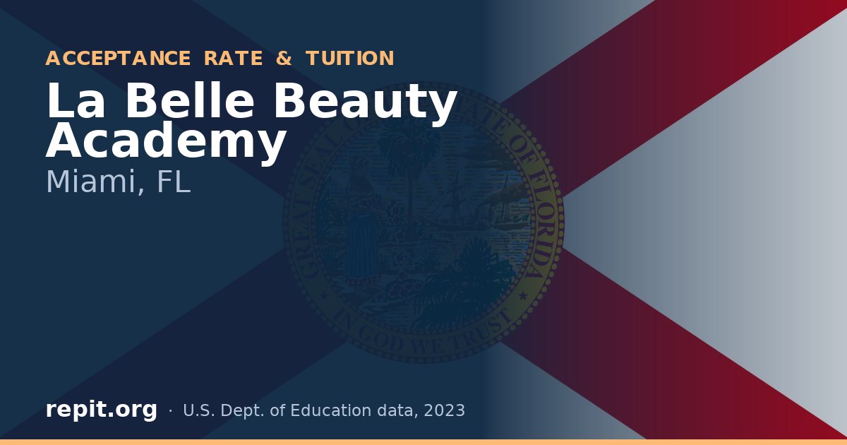 La Belle Beauty Academy