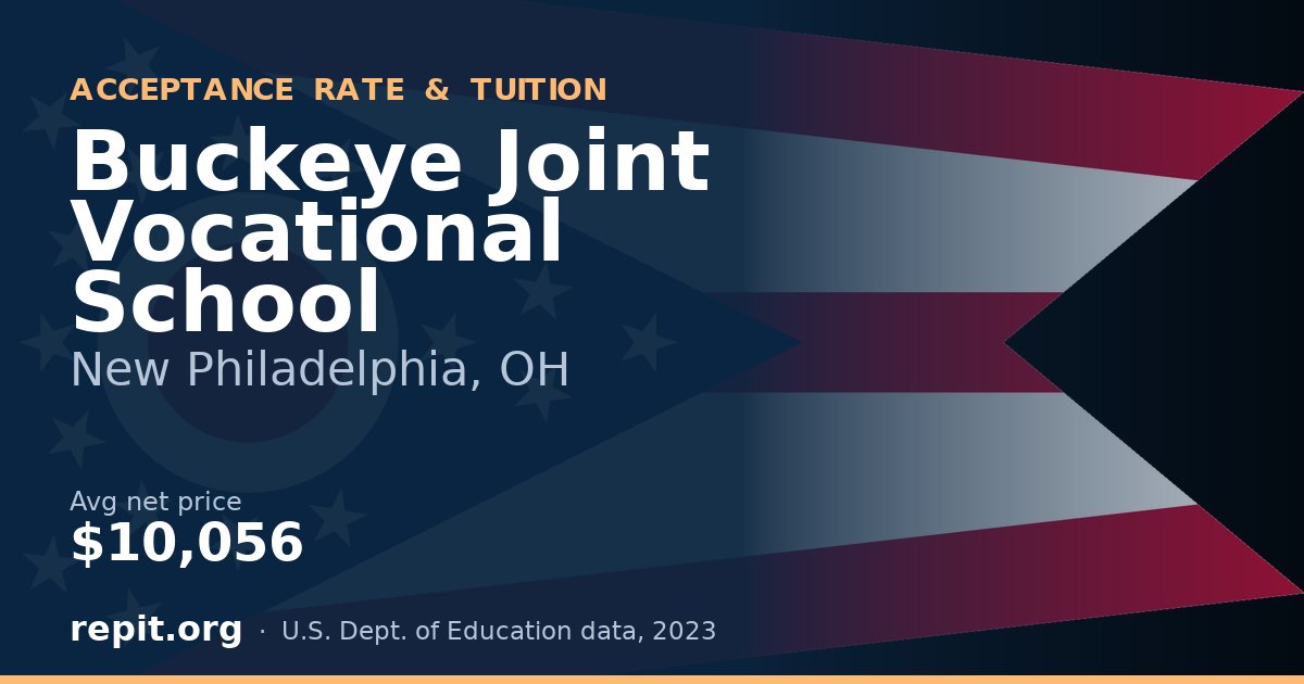 Buckeye Joint Vocational School