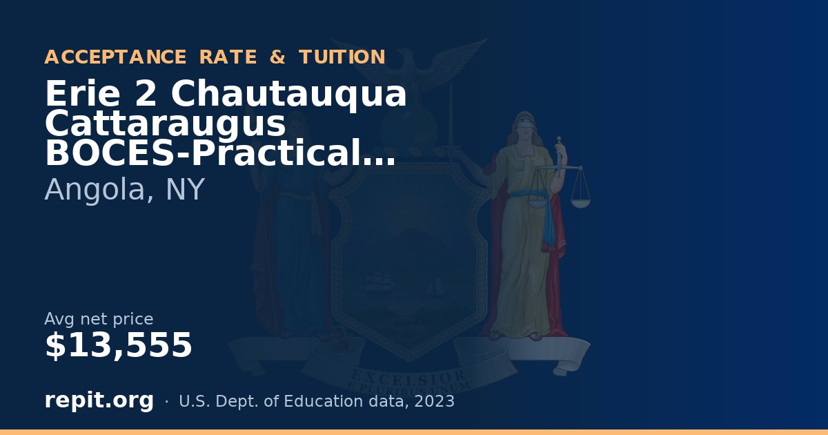 Erie 2 Chautauqua Cattaraugus BOCES-Practical Nursing Program