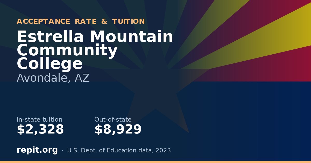 Estrella Mountain Community College — tuition $2,328 in-state, $8,929 out-of-state
