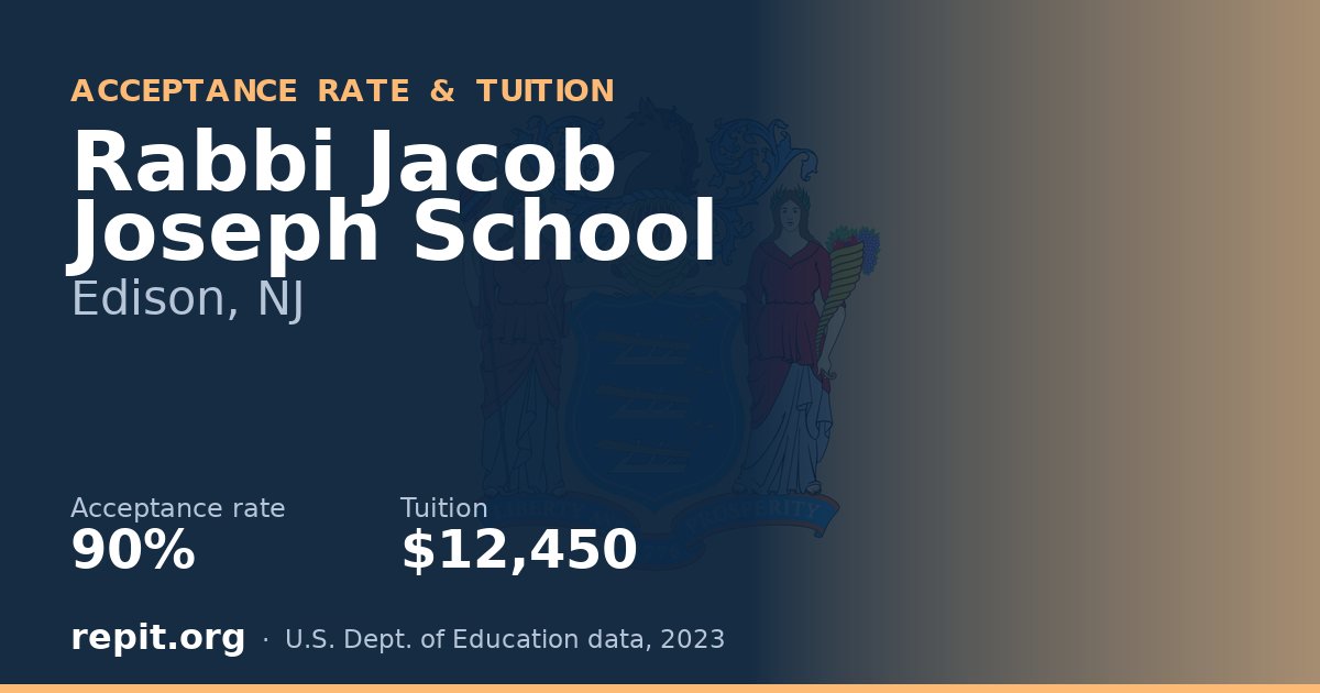 Rabbi Jacob Joseph School — acceptance rate 90%, tuition $12,450