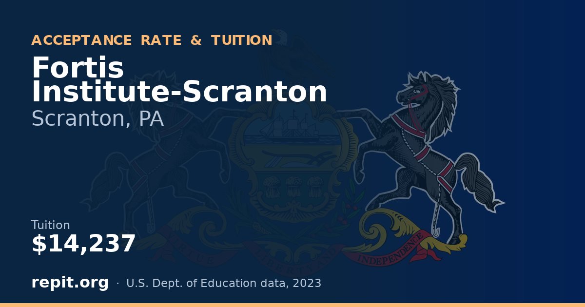Fortis Institute-Scranton — tuition $14,237