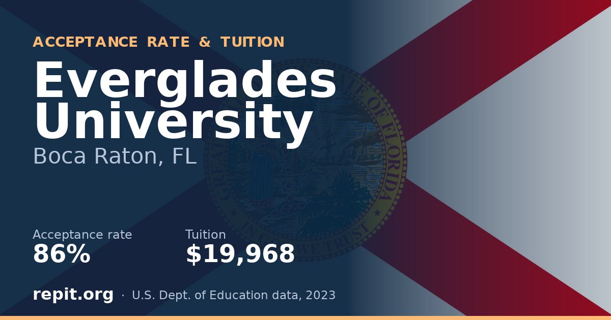 Everglades University — acceptance rate 86%, tuition $19,968