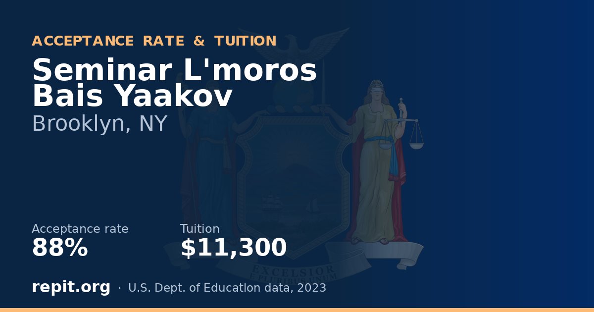 Seminar L'moros Bais Yaakov — acceptance rate 88%, tuition $11,300