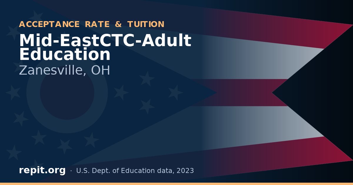 Mid-EastCTC-Adult Education