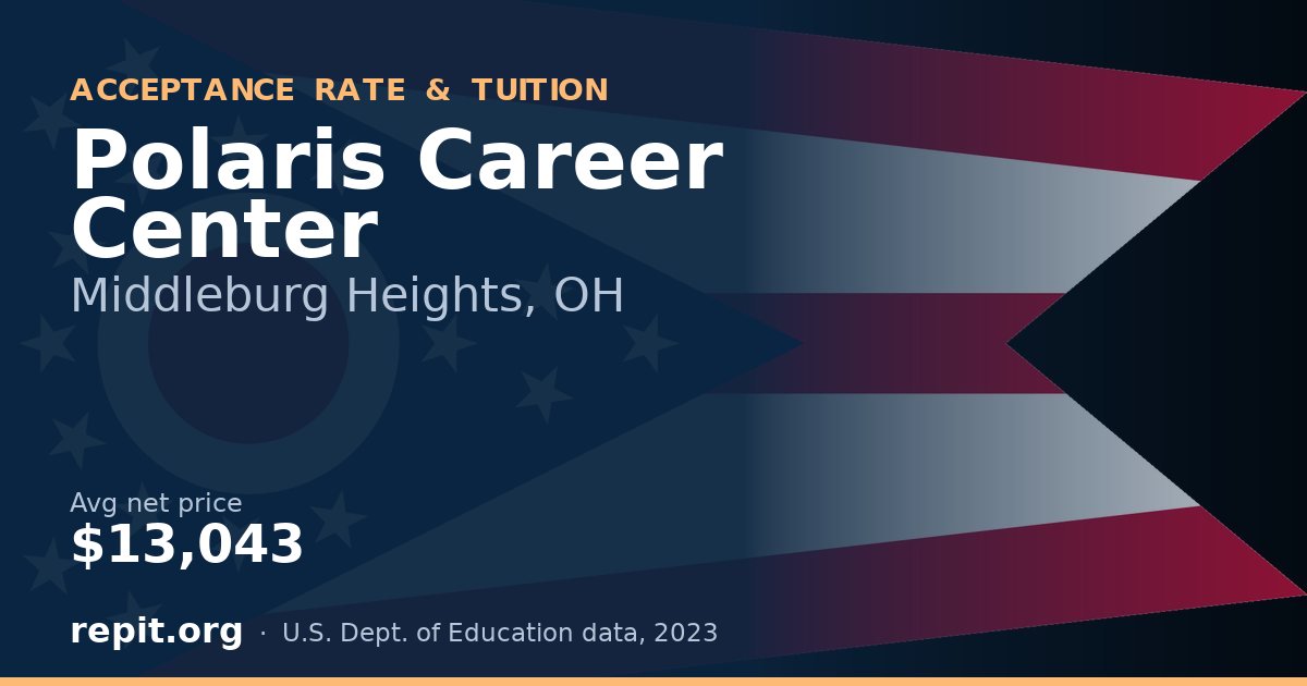 Polaris Career Center