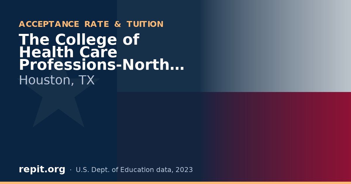 The College of Health Care Professions-Northwest
