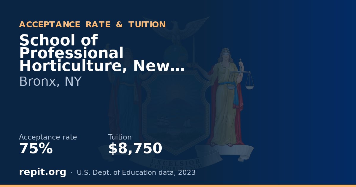 School of Professional Horticulture, New York Botanical Garden — acceptance rate 75%, tuition $8,750