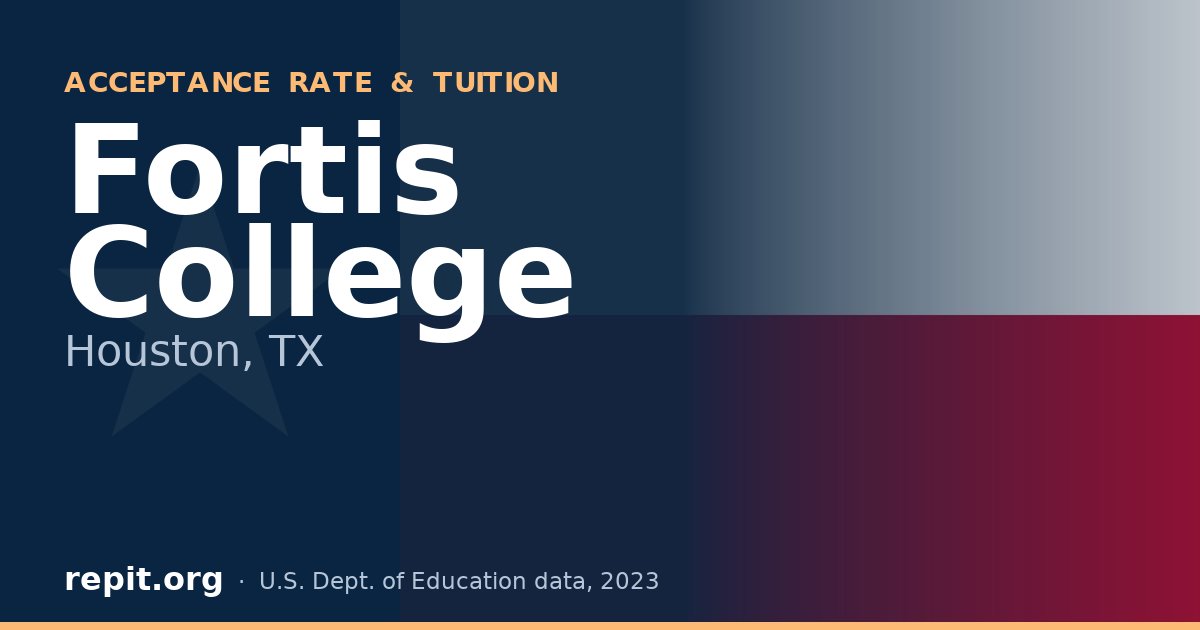 Fortis College