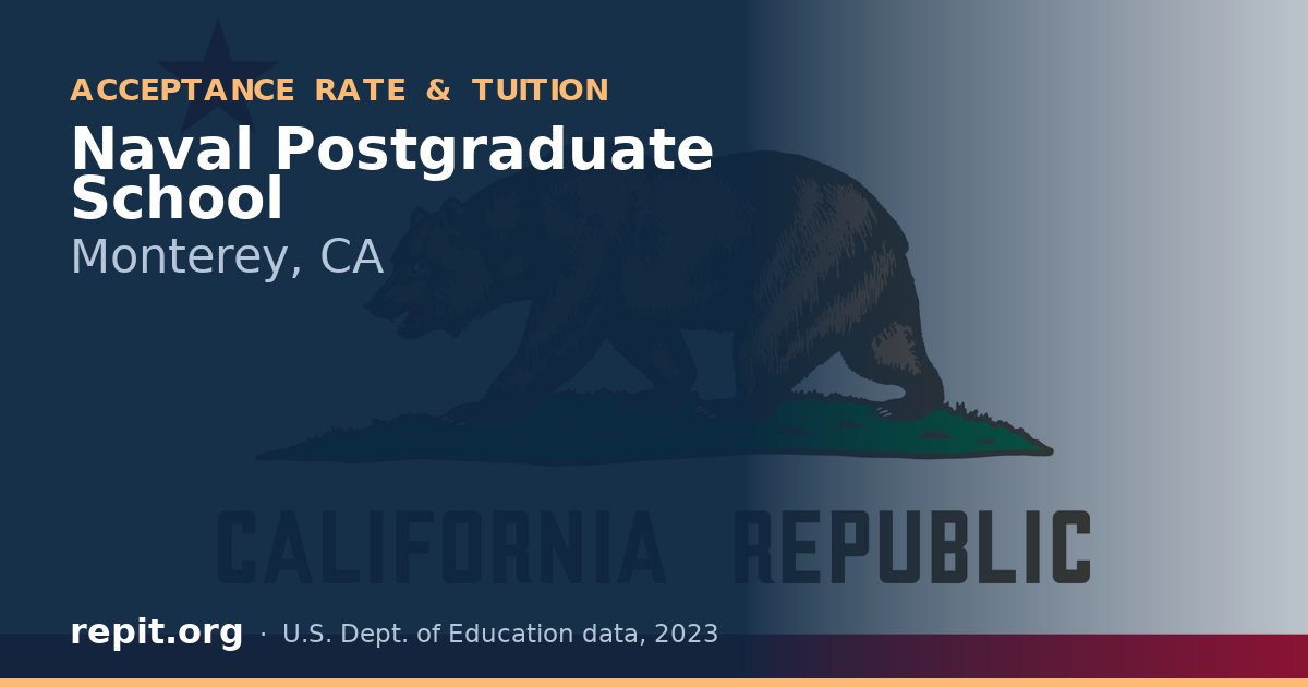 Naval Postgraduate School