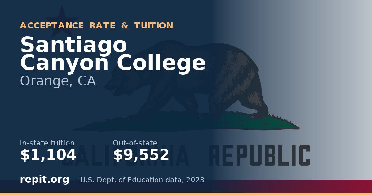 Santiago Canyon College — tuition $1,104 in-state, $9,552 out-of-state