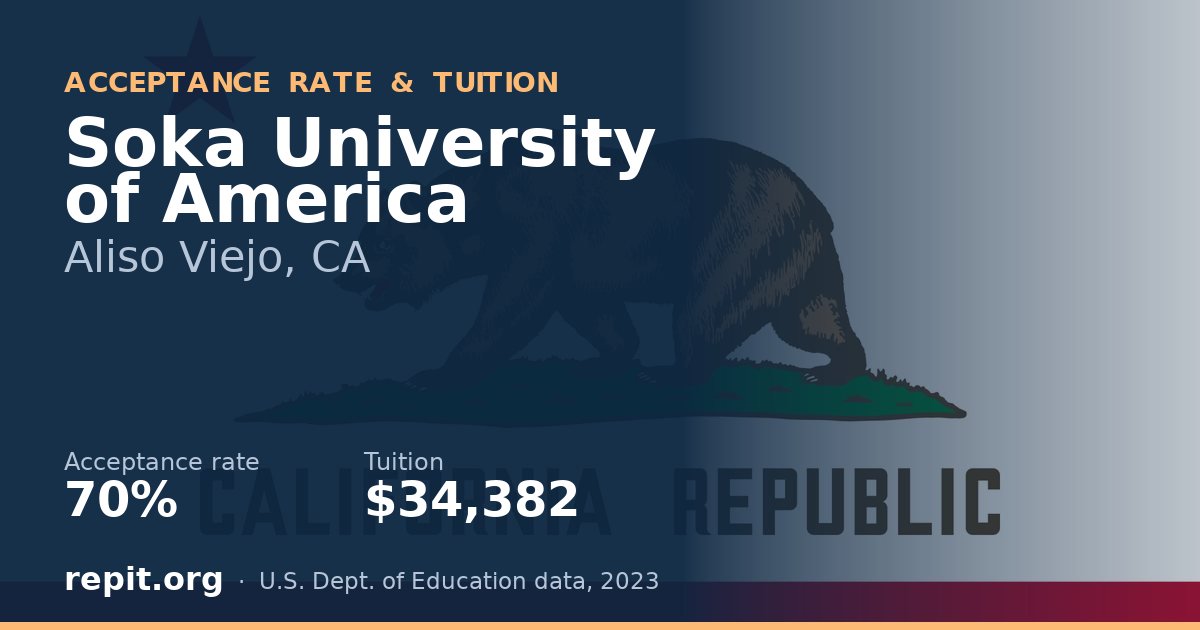 Soka University of America — acceptance rate 70%, tuition $34,382