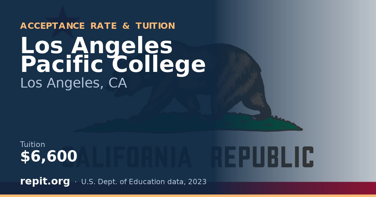 Los Angeles Pacific College — tuition $6,600