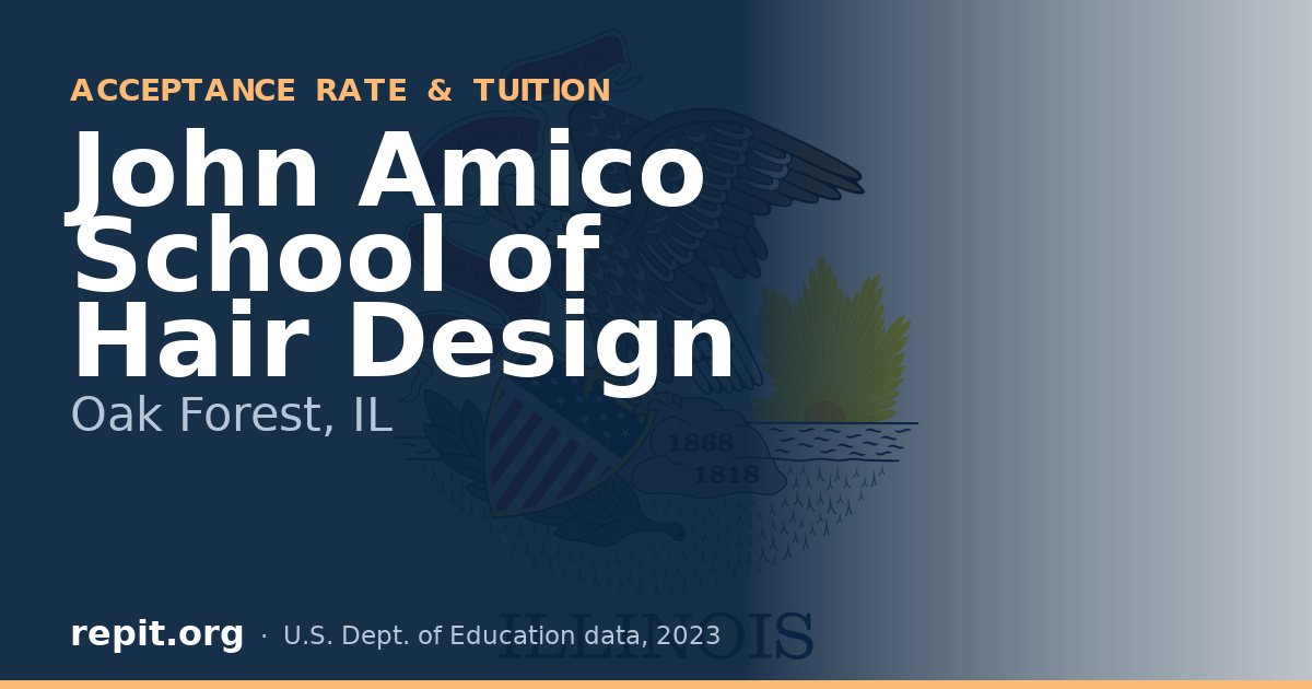 John Amico School of Hair Design