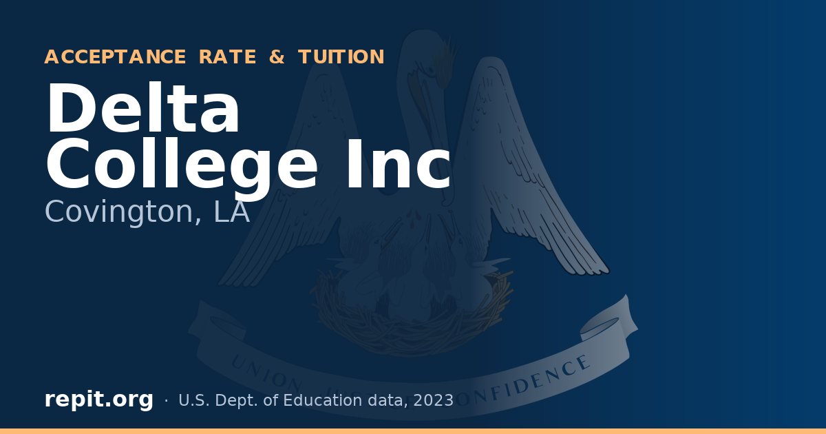Delta College Inc