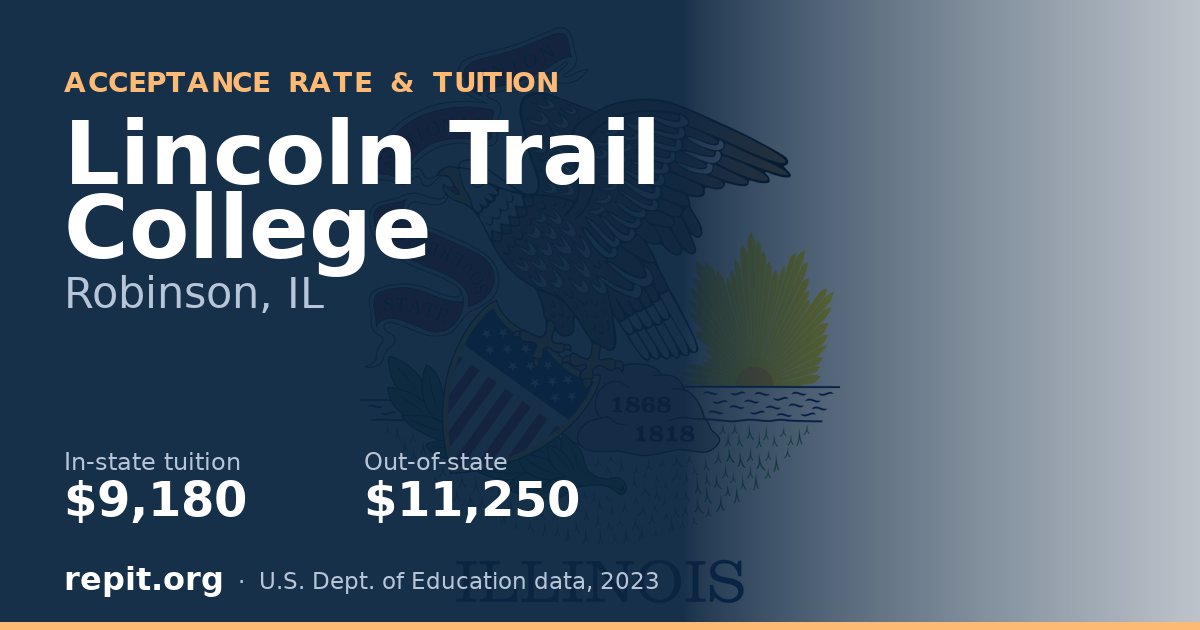 Lincoln Trail College — tuition $9,180 in-state, $11,250 out-of-state