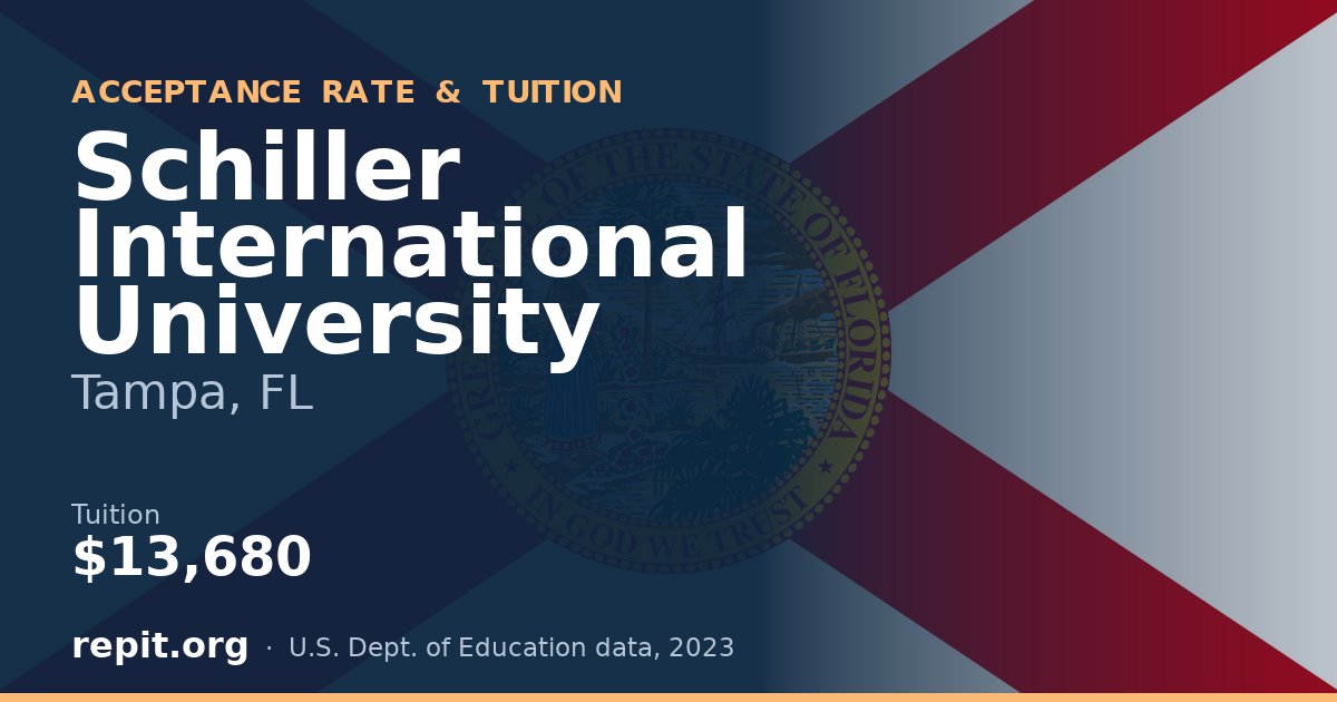 Schiller International University — tuition $13,680