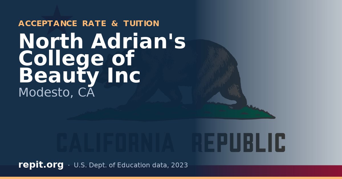 North Adrian's College of Beauty Inc