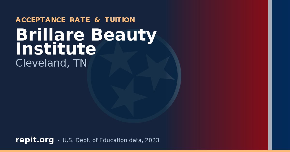 Brillare Beauty Institute