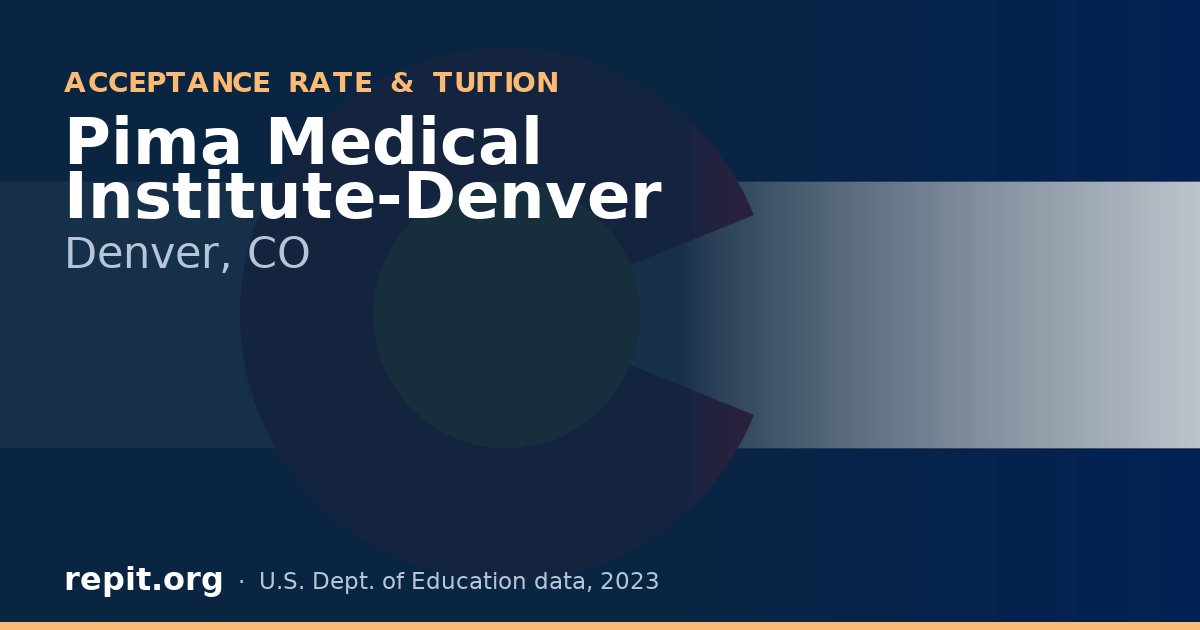 Pima Medical Institute-Denver