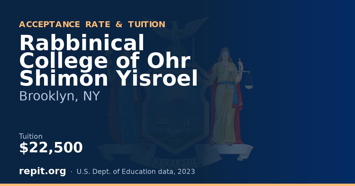 Rabbinical College of Ohr Shimon Yisroel — tuition $22,500