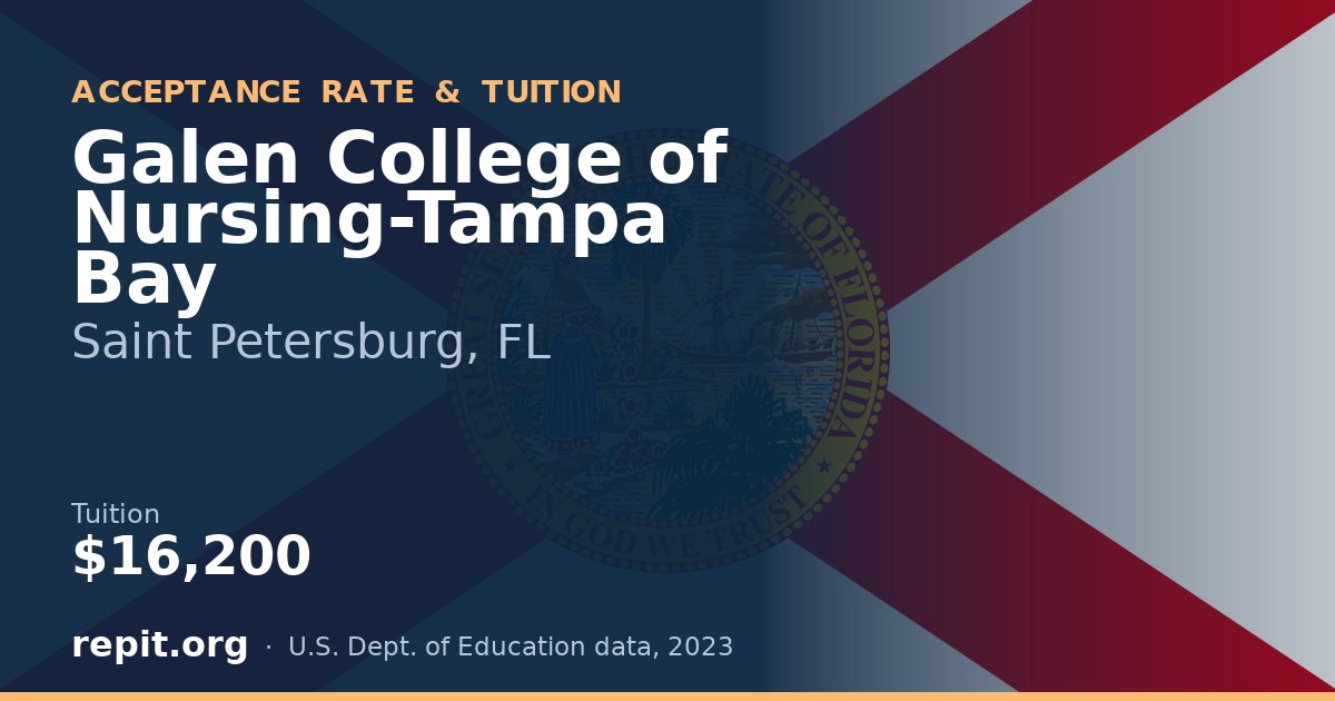 Galen College of Nursing-Tampa Bay — tuition $16,200