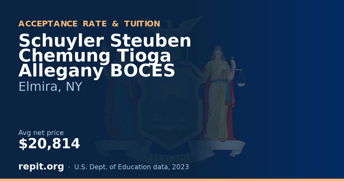 Schuyler Steuben Chemung Tioga Allegany BOCES