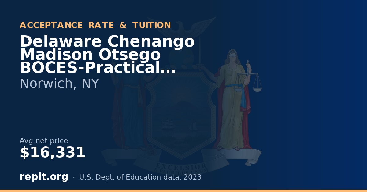Delaware Chenango Madison Otsego BOCES-Practical Nursing Program