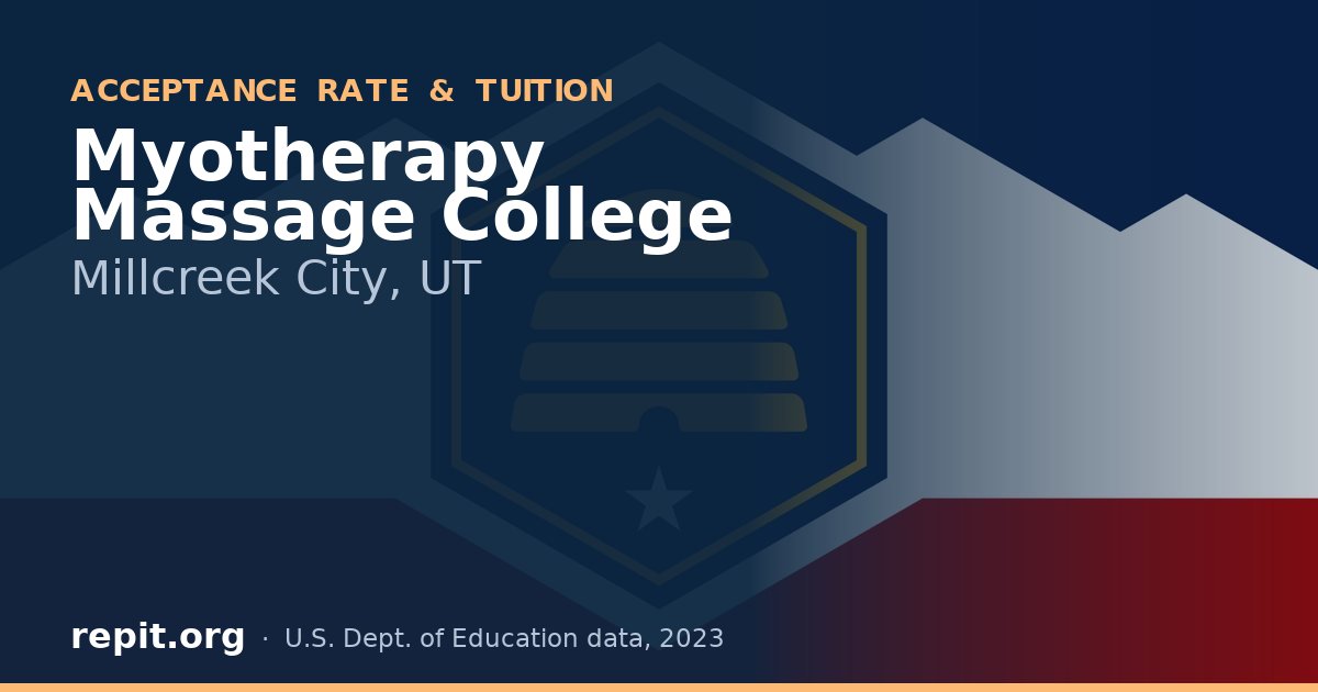 Myotherapy Massage College