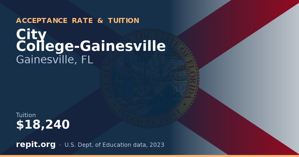 City College-Gainesville — tuition $18,240